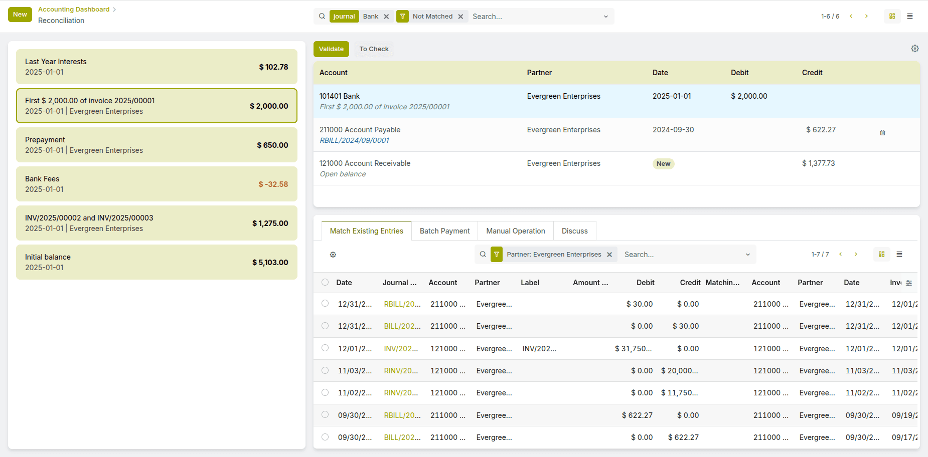 From Bank Lines to Balanced Books