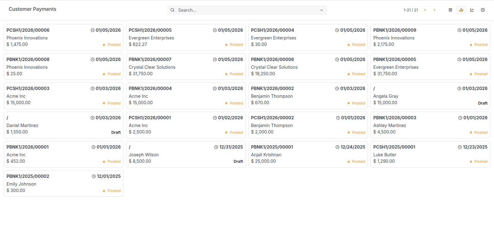 A clear window to every payment
