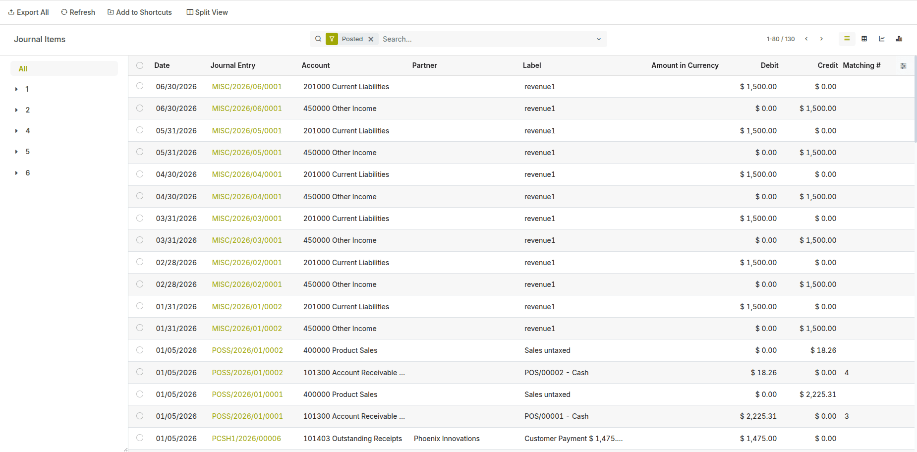 The Lines That Shape Your Ledger