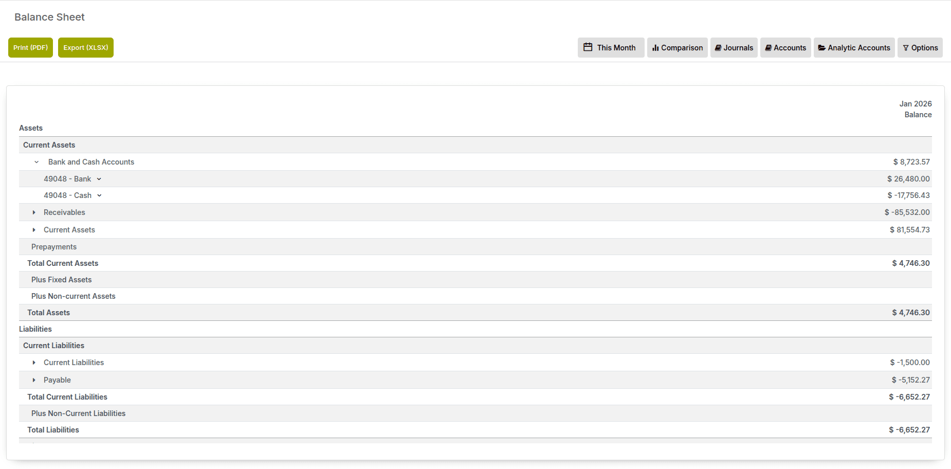 A Snapshot of Your Business Worth