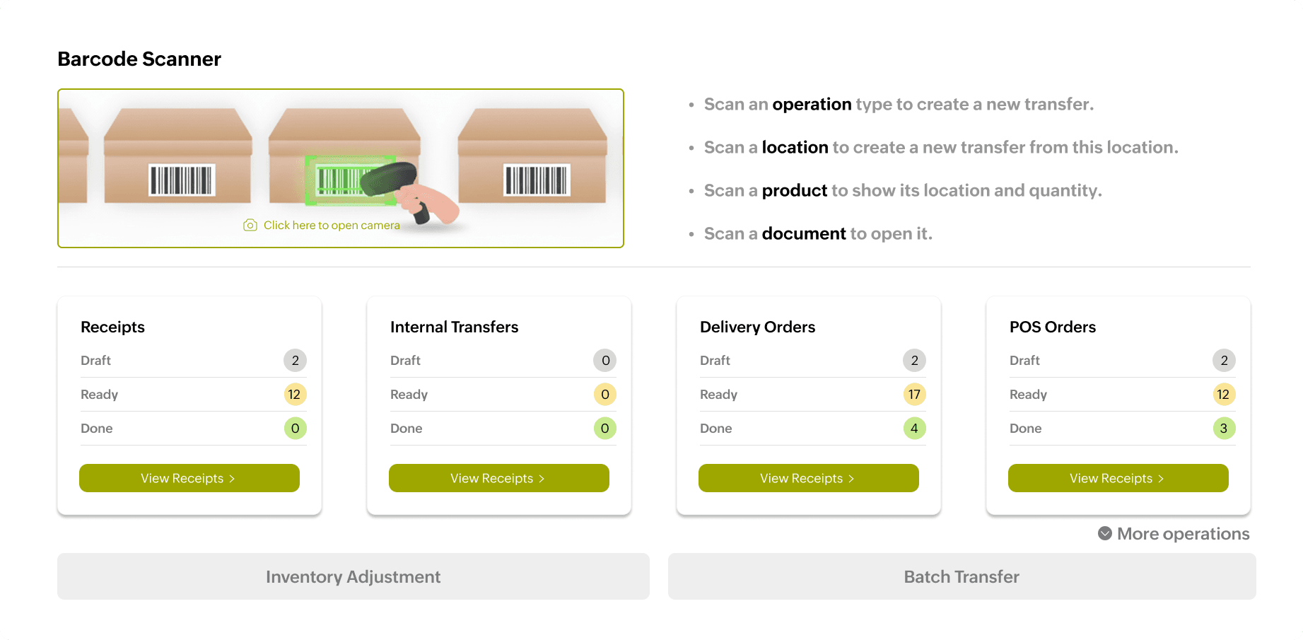 Scan. Act. Done, Inventory in Motion