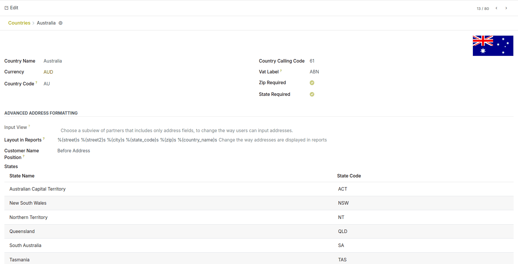 Group Regions for Smarter Business Management