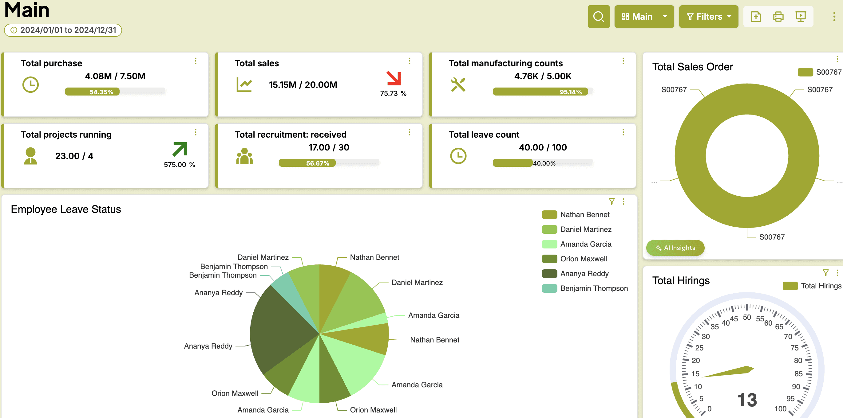 One Dashboard. Total Clarity.