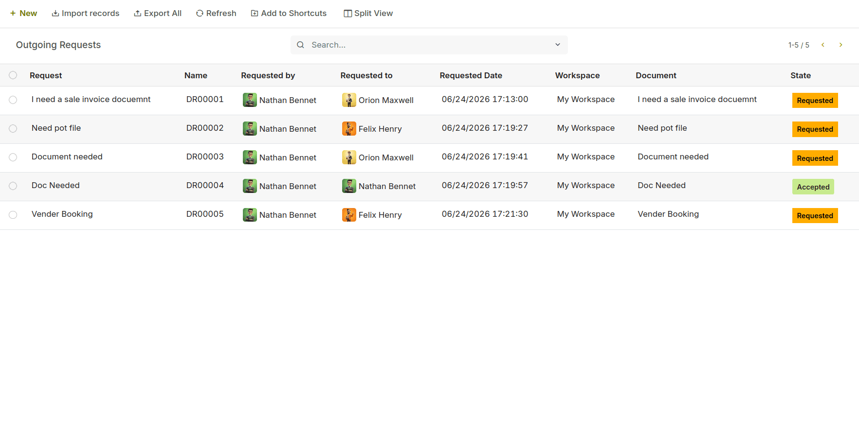 Simplified Document Request Management