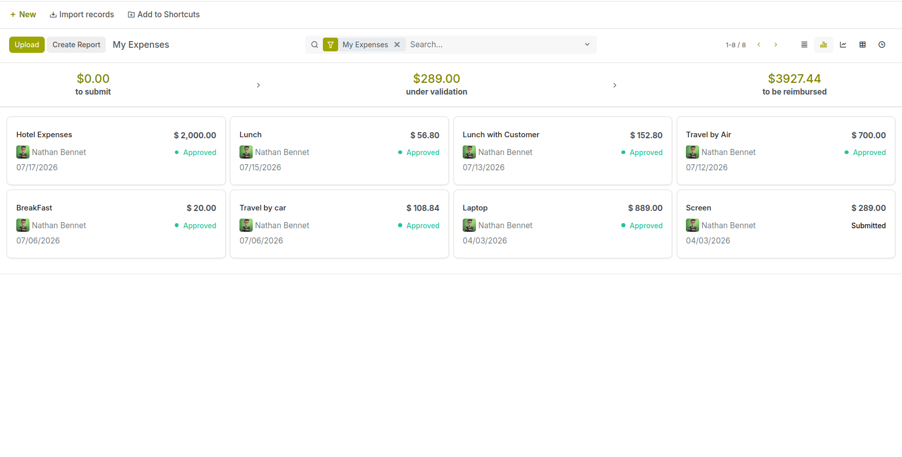 Effortless Expense Management