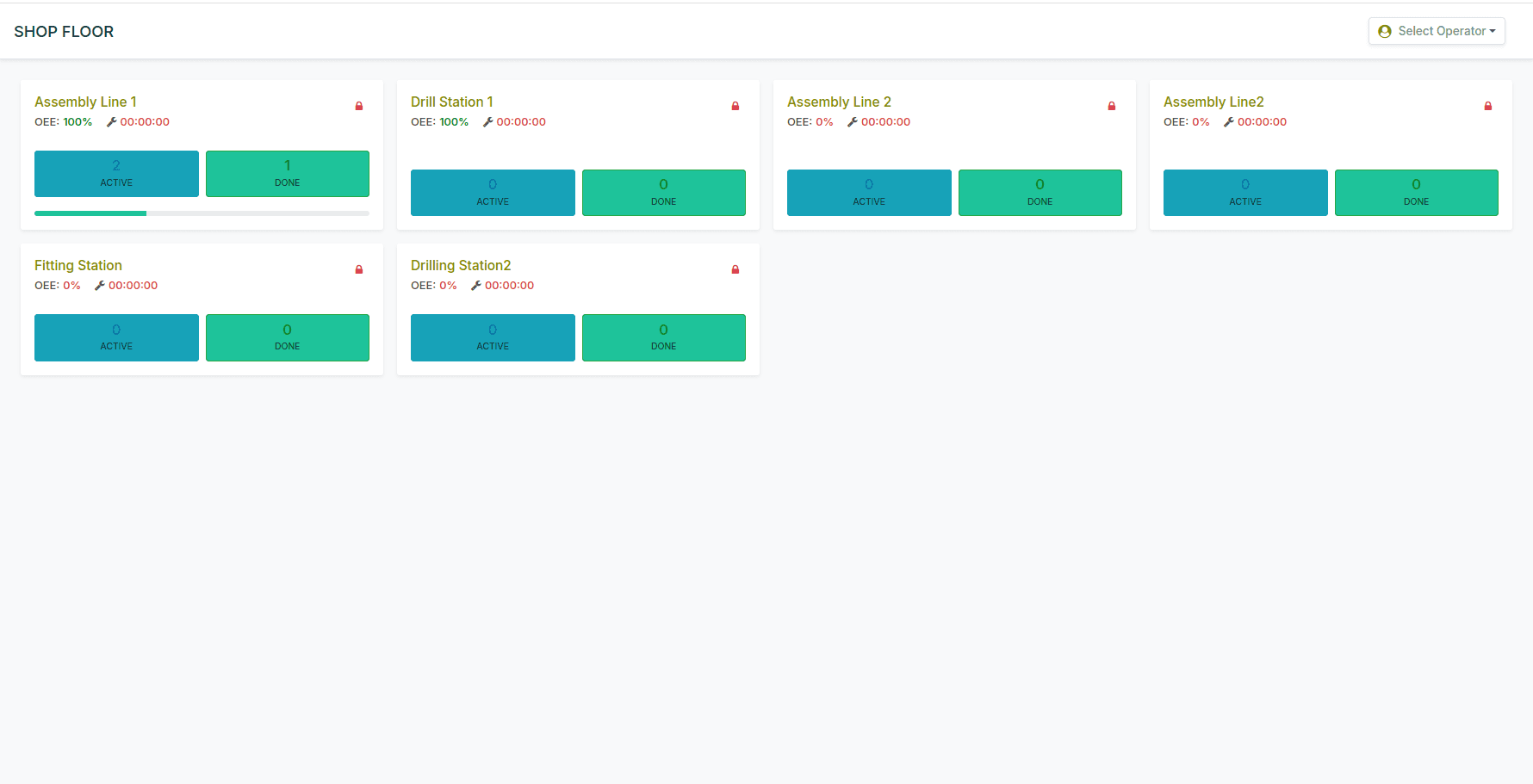 Shop Floor Visibility and Order Tracking