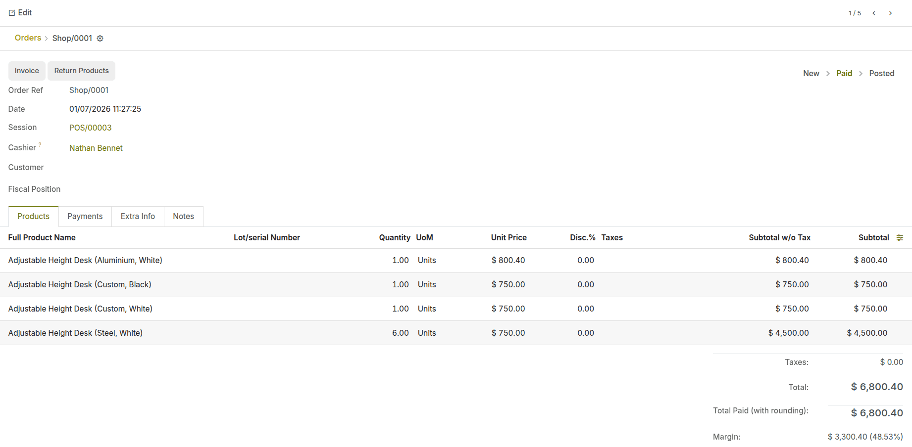 A Clear Record of Every Transaction
