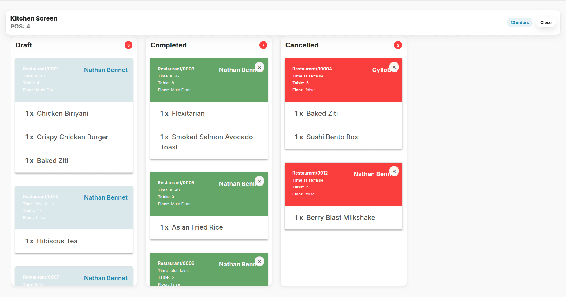Kitchen Operations and Order Tracking
