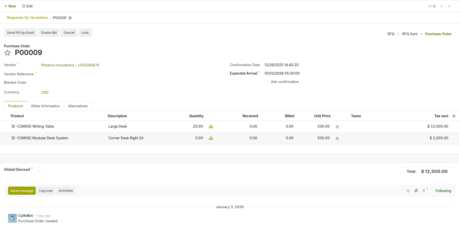 Where Every Request Begins Its Journey